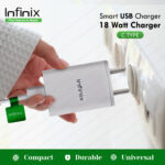 Infinix 18 W Quick Charge 2 A Wall Charger for Mobile (White, C-Type, Cable Included) - Image 3